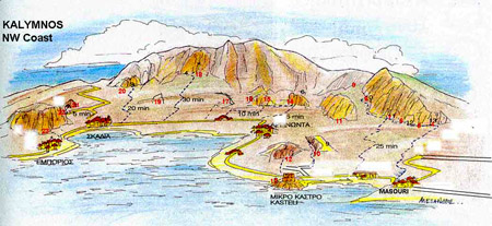 Rock Climbing at Kalymnos.